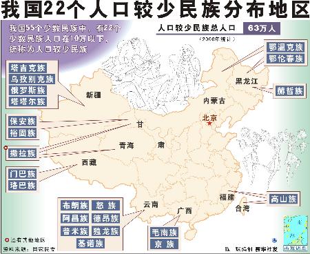 56个民族_56个民族人口分布