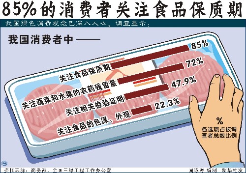 (午间国内要闻)工业产品生产许可证管理条例颁