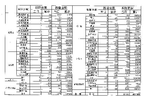 卫姓人口_宝宝名字大全 宝宝名字大全标签文章大全 太极鱼起名算命网(3)