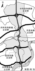 上海五大立交成南北高架拥堵结点