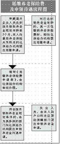 º߿ع漰10(ͼ)