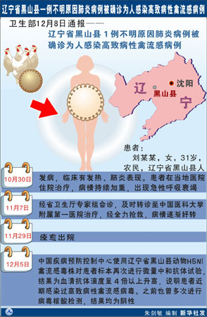 辽宁省黑山县人口_辽宁省黑山县地图