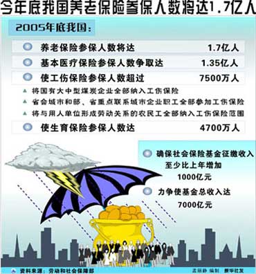 2019年末迪庆总人口_图4:2019年2月12日,迪庆藏族自治州维西县人社局协调县长途