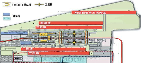 上海浦东国际机场扩建工程项目获国务院批准