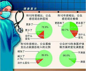 建设新农村:村委会换届选举 村民投票选干部