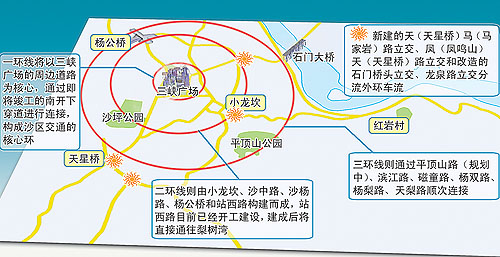 沙区将建三环线排除核心区拥堵