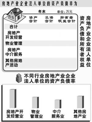 法人口径_干货 PE合伙人所得税各地口径汇总(3)