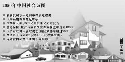 中科院报告称2050年国人最低月薪1300美元