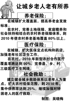 关于门槛人口的叙述_双选题关于中心地等级的叙述.正确的是A.等级越高服务范(2)