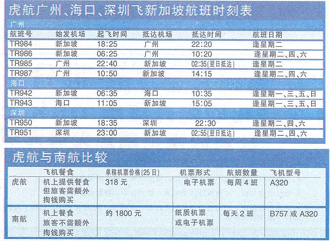 318元!广州飞新加坡爆超低价 航线昨日开通