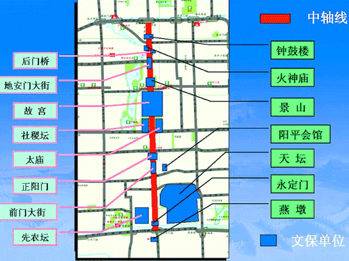 北京确立城市发展脉络将重塑城市标志中轴线