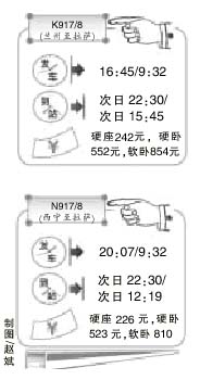 ̶813Ԫ