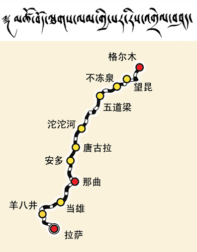 青藏铁路首日开通啦