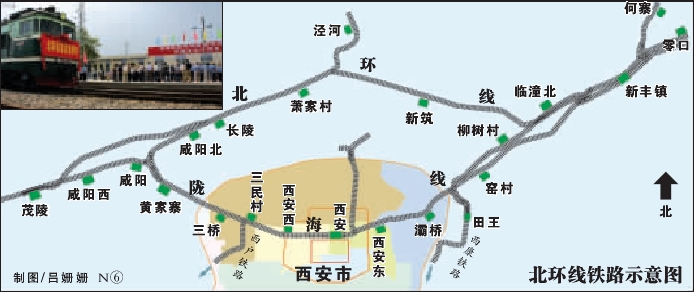 西安北环线是西安铁路枢纽改造和建设工程的重要组成部分.