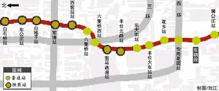 北京地铁9号线07年开工拟由特许公司运营30年