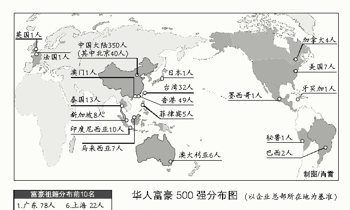 大陆人口排名_中国大陆人口超13.6亿 揭秘你还不知道的中国城市人口排名(2)