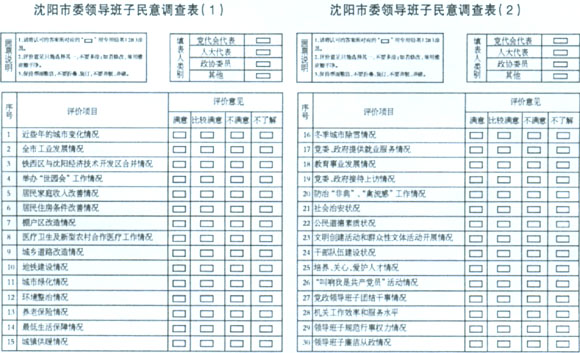 GDP排名是否科学_2017年31省GDP排名出炉,山东是否追赶上江苏