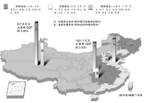 绿色GDP_什么是绿色GDP 绿色GDP有什么积极意义