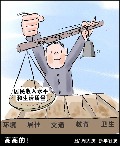 点击图片查看详情 部委直属事业单位待遇_赤峰市直属事业单位_事业单位工资条