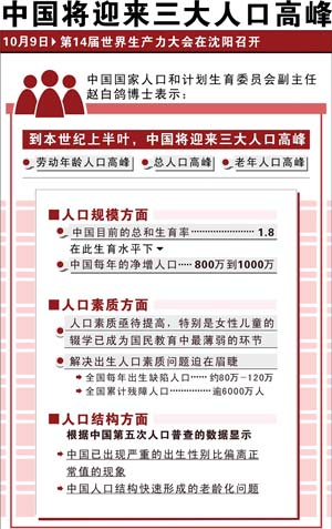 江苏省人口和计划生育委员会_江苏省区划与人口