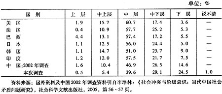 йᾭõλвͬռ39.6%