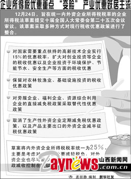 我国拟将内外资企业所得税扣除标准统一为25