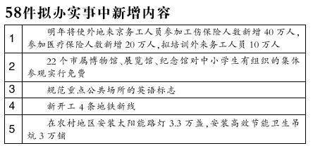 外来工社保纳入拟办中