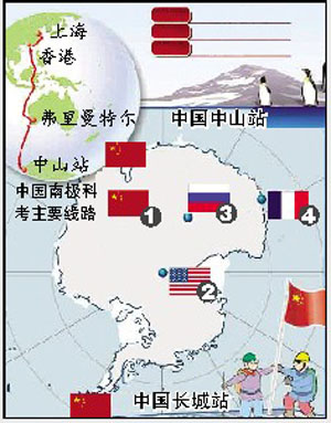 标志着中国对南极的考察从南极大陆边缘深入到