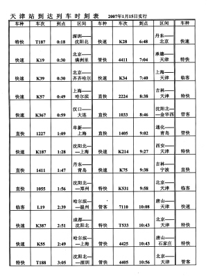 天津临时火车站列车到站时刻表(图)