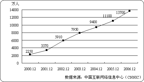 йѴ1.37