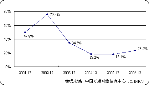 йѴ1.37