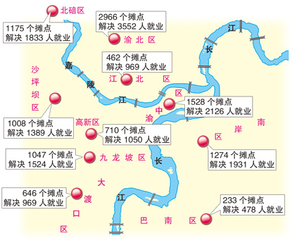 可到街道申请背街小巷摆摊设点(2)