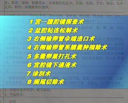 上海协和医院黑幕调查:患者一小时做八项手术