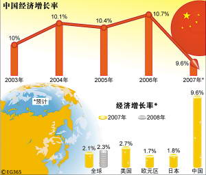 中国人口老龄化_中国人口政策预测