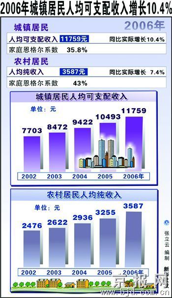 中国单位gdp能耗是德国_2016年中国节能服务行业发展概况及市场现状分析