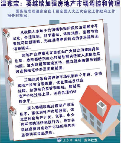 特稿：中国探询房产经济与住房公平契合点