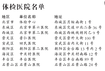 须持户口簿,身份证,残疾人证的原件及复印件,旧号牌,行驶证,到户口