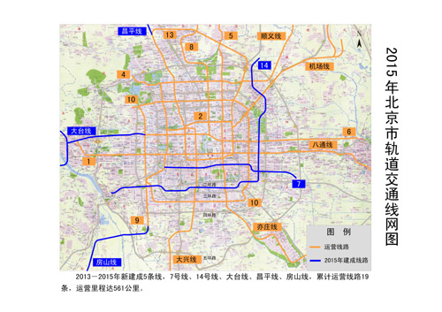 【盛迎党代会】精致路网打造京城交通新蓝图