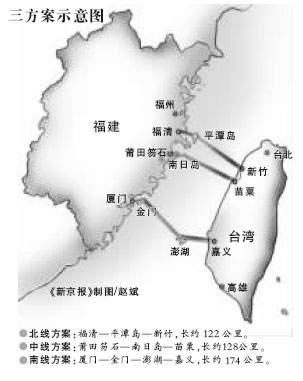 台湾海峡隧道工程线路初定3个方案(图)