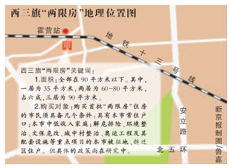 北京西三旗两限房08年开售 政府将回购400套