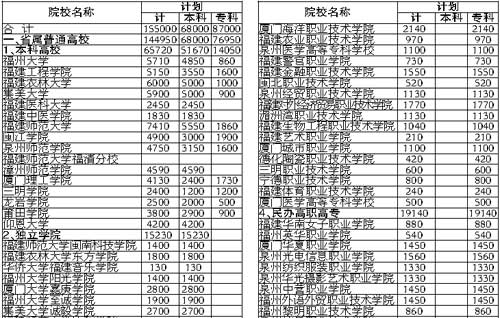 衡阳县大安乡人口总数_表情 北京上海地铁大比拼 北京地铁为什么这么挤 西诺(2)