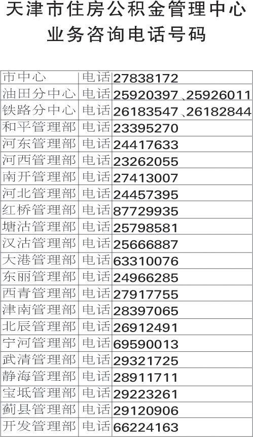 天津市住房公积金管理中心 业务咨询电话号码