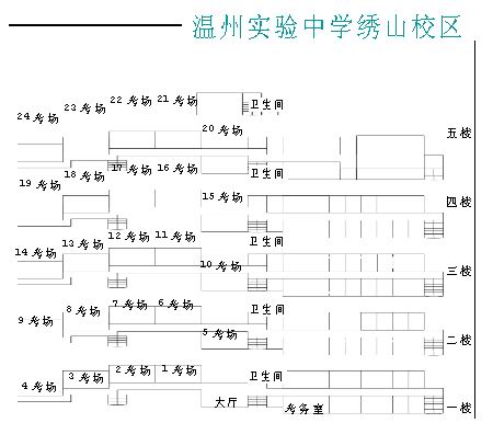 06温州高考考场分布平面图