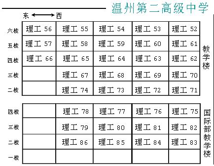 06温州高考考场分布平面图