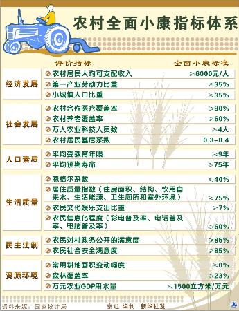 GDP指标体系表_以港城融合促进宁波高质量发展 基于GDP万亿沿海港口城市比较分析