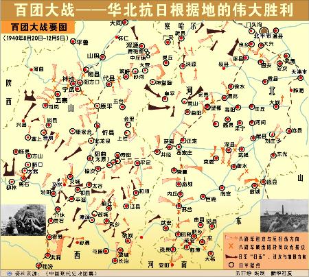 图文:图表:(抗日战争胜利)百团大战――华北抗日根据地的伟大胜利