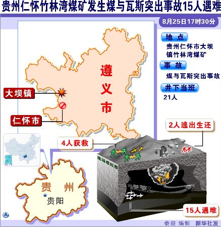 图文:图表(突发事件)贵州仁怀竹林湾煤矿发生煤与瓦斯突出事故15人