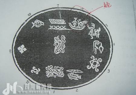 箭头所指就是巴蜀图语中的鱼凫