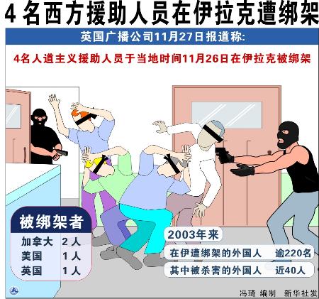 伊拉克人口多少_伊拉克战争