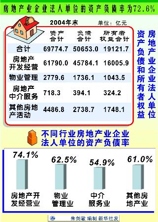 企业法人名录